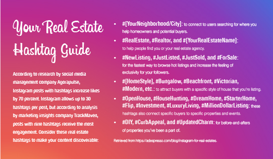 30 Enticing Real Estate Social Media Post Ideas - Sabrina's Admin Services